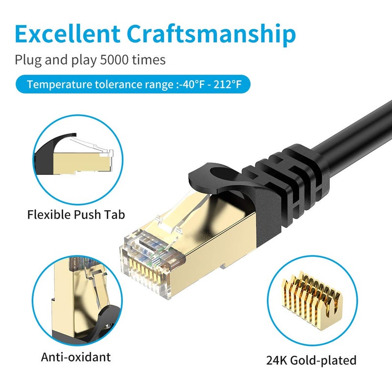 BIFALE Cat7 Ethernet Cable 25ft, Cat7 Outdoor Cable Triple Shielding SSTP 10Gbps 600MHz Ethernet Patch Cable for Modem Router LAN RJ45, UV/Water Proof, Direct Burial, PE Jacket - Image 5